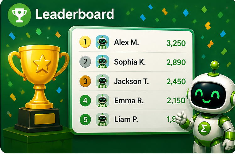 Leaderboard
